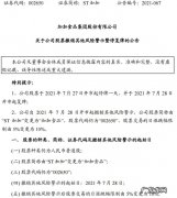 加加食品是做什么的？哪些题材包含加加食品？