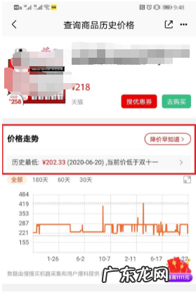 双十一预售什么时候发货?双十一真的便宜吗?