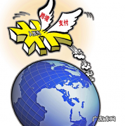 人民币跨境支付系统是什么？人民币跨境支付系统英文简称是什么？