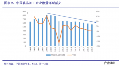 新希望乳业怎么样？新希望纯牛奶好喝吗？