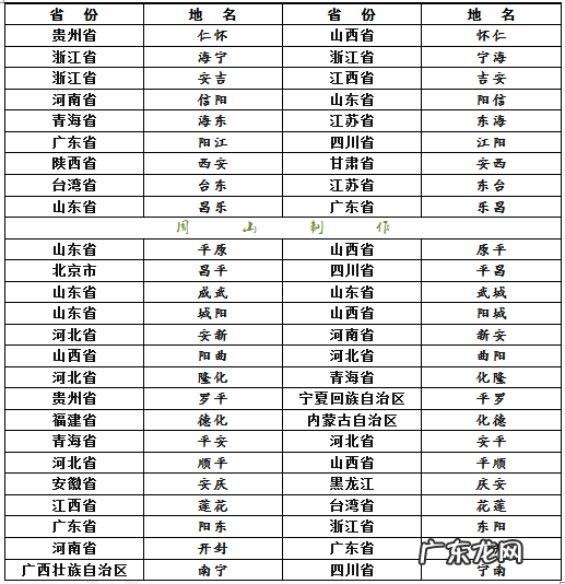 盘点有趣的城市名 中国有意思的地名有哪些