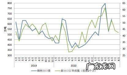 三个路径解决住房问题 房价问题怎么解决