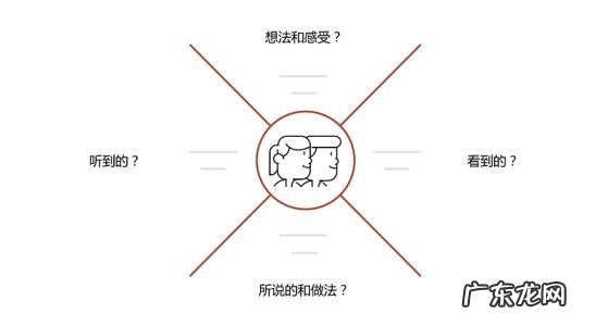 锻炼口才的8种方法 训练口才的方法有哪些