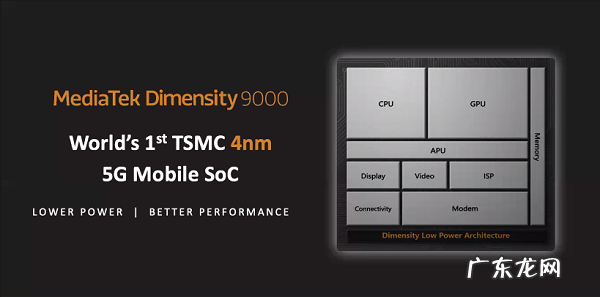 天玑900和麒麟9000哪个好 天玑9000怎么样