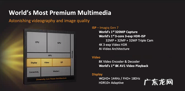 天玑900和麒麟9000哪个好 天玑9000怎么样