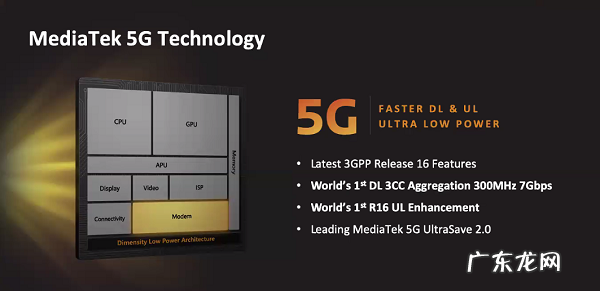 天玑900和麒麟9000哪个好 天玑9000怎么样