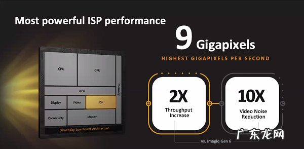天玑900和麒麟9000哪个好 天玑9000怎么样