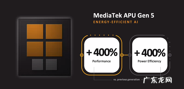 天玑900和麒麟9000哪个好 天玑9000怎么样
