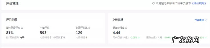 抖音小店评论怎么清理删除？抖音小店差评怎么取消？