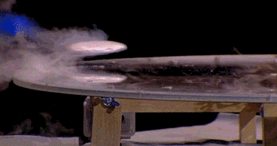 悬浮术是真的吗?悬浮术是不是真的存在?