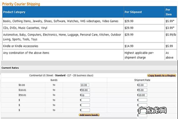 美国亚马逊运费怎么算？亚马逊运费的算法