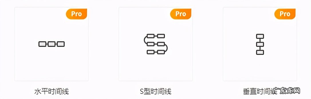 历史时间轴软件推荐 有哪些可以用来制作历史时间轴的软件