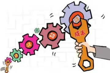 生产成本三级明细科目大全 基本生产成本包括什么