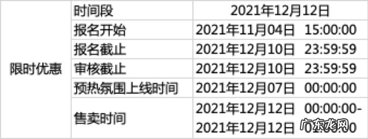 2021年淘宝12.12限时优惠规则