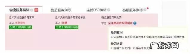 拼多多店铺被二级限制了还有救吗?怎么解决?