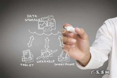 马上创业网可靠吗？有哪些好的创业小项目？