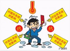 什么是高温作业？高温作业对人体的什么会产生危害？