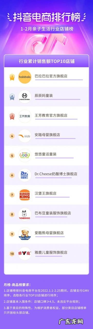 抖音电商排行榜1-2月榜单:洞察新春年货热点