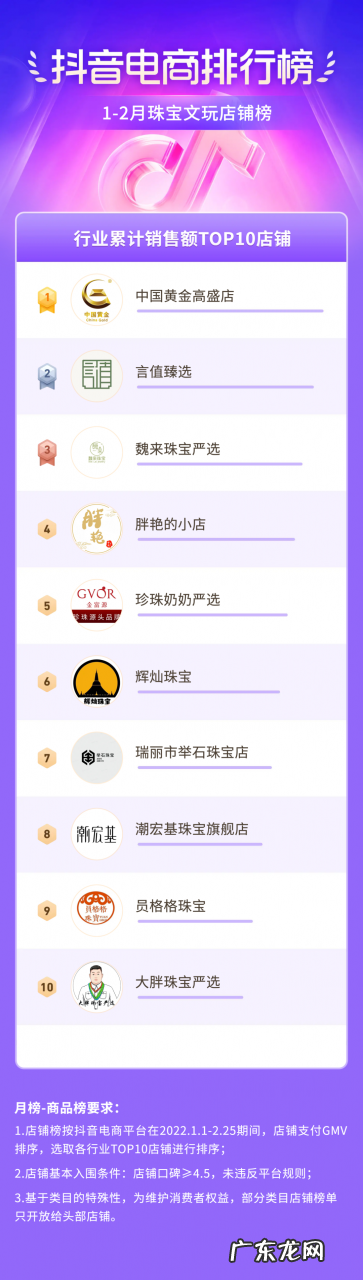 抖音电商排行榜1-2月榜单:洞察新春年货热点
