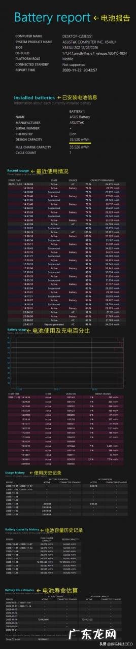 笔记本待机时间短是什么原因？怎么解决？