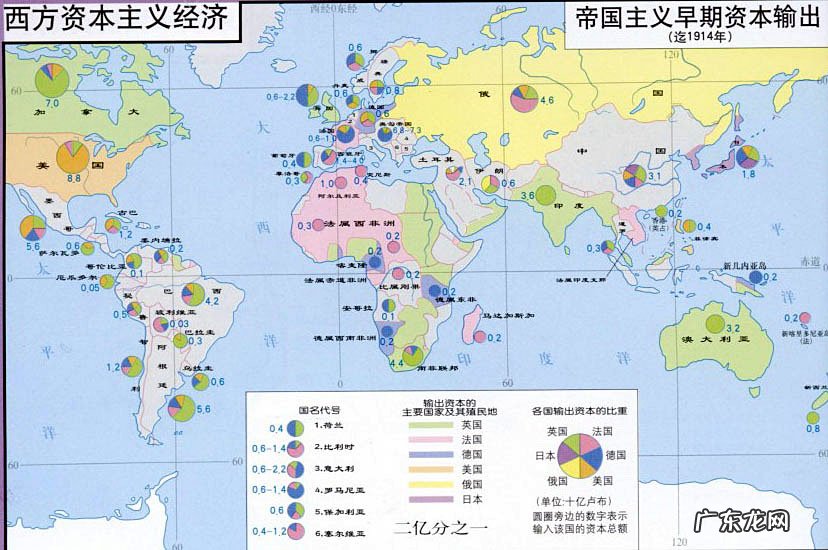 垄断资本主义的发展历程 垄断资本主义什么时候出现