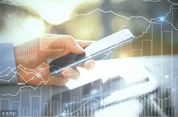 标准成本分类、用途及制定 标准成本是什么意思