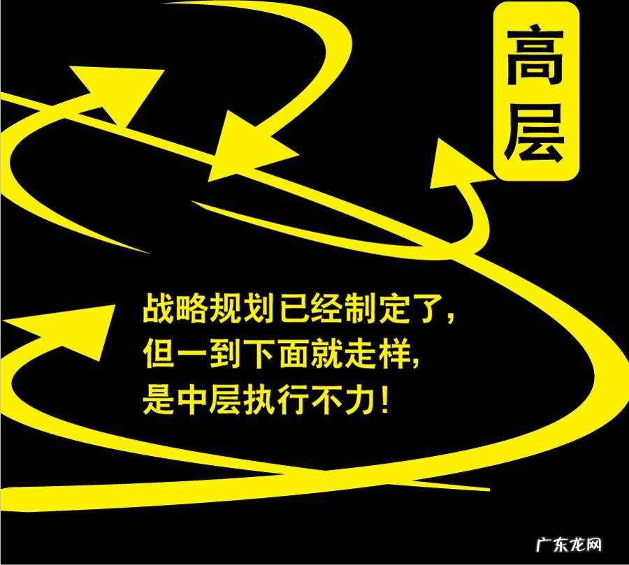 团队执行力差的7个原因分析 为啥员工执行力太差