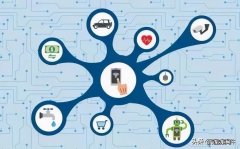 阿米巴经营模式的利弊 阿米巴管理模式优缺点有哪些