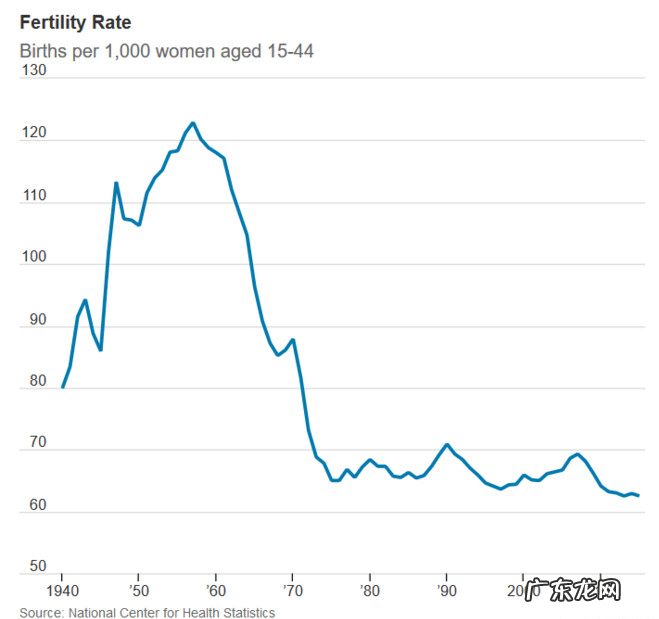 美国社会贫富两极分化的根源 美国贫富两极分化原因有哪些