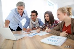 人员素质测评工具 人员素质测评的方法有哪些