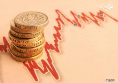 附案例分析 资产证券化是什么意思