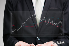 抖音实名认证会限制时间吗？常见问题答疑