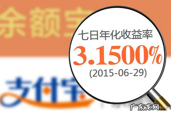 年化收益率怎么算？与年收益率有啥不同？