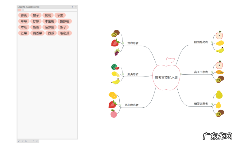头脑风暴是什么意思？如何正确进行头脑风暴？