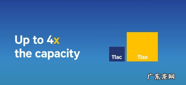 路由器提升网速办法 提升网速的办法有哪些