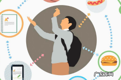 小投资创业做什么好?四个项目推荐