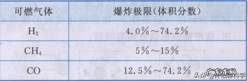 航拍沈阳饭店爆炸现场 航拍沈阳爆炸现场救援画面