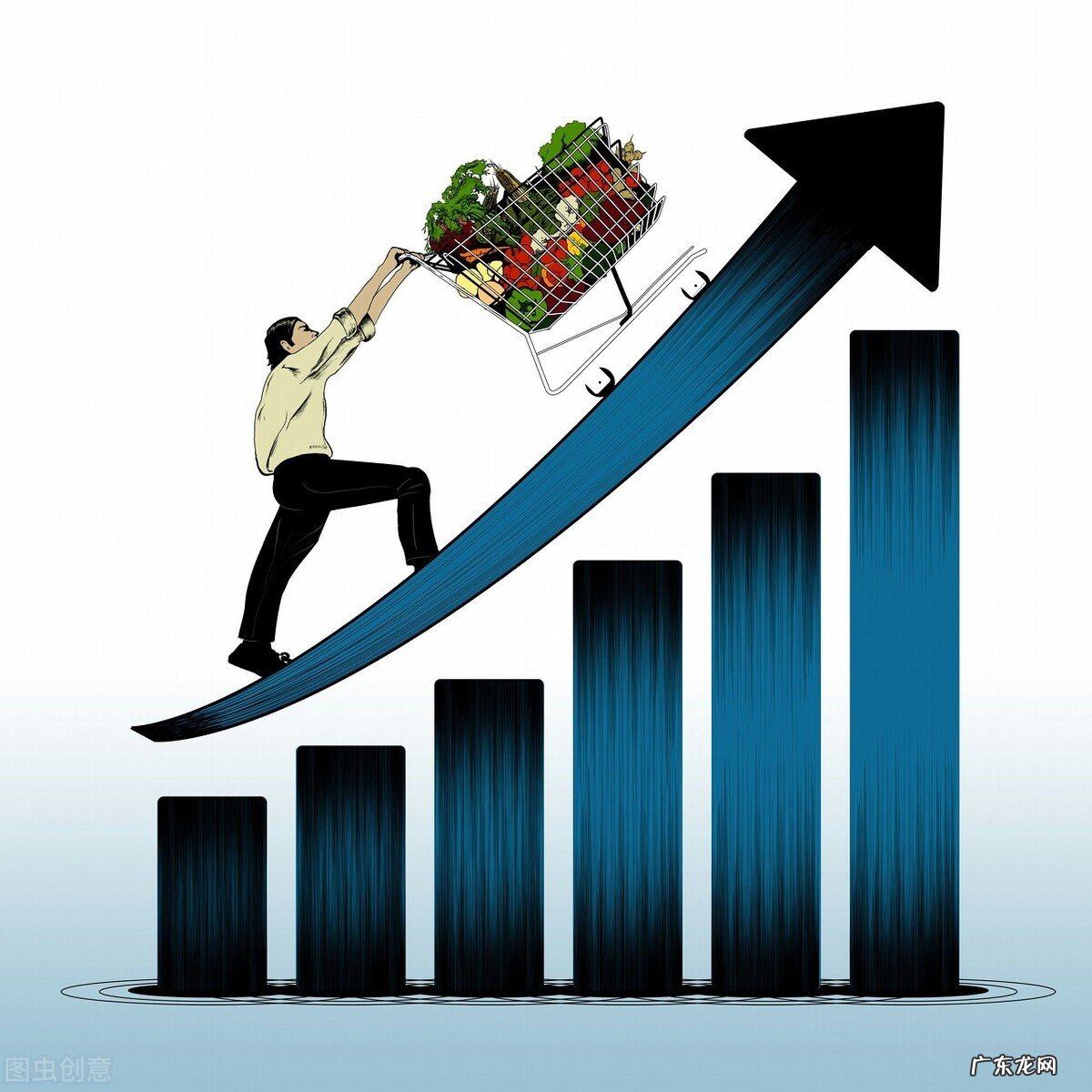 通知客户涨价的简单话术 原材料涨价怎么和客户沟通