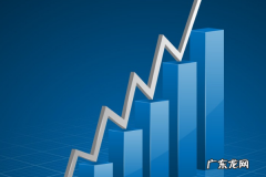 什么是网络创业?有什么要求?