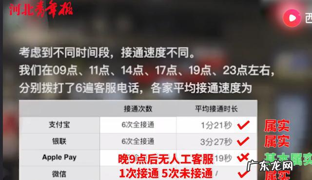 腾讯体育客服电话多少?客服电话怎么转人工服务电话?