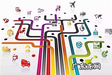 速卖通怎么加速回款?具体有哪些措施?