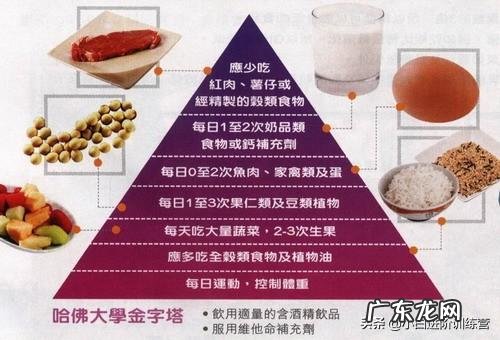 有些蔬菜常吃也会长胖,这是为什么?