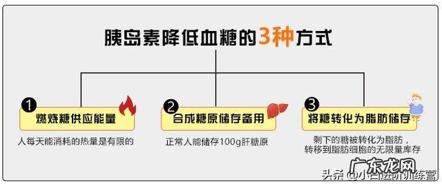 有些蔬菜常吃也会长胖,这是为什么?