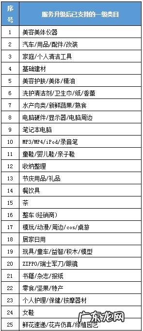 淘花导购服务招商有些什么要求?需要多少费用