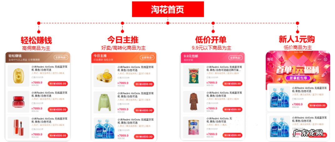 淘花有什么优势？淘花的规则是什么？