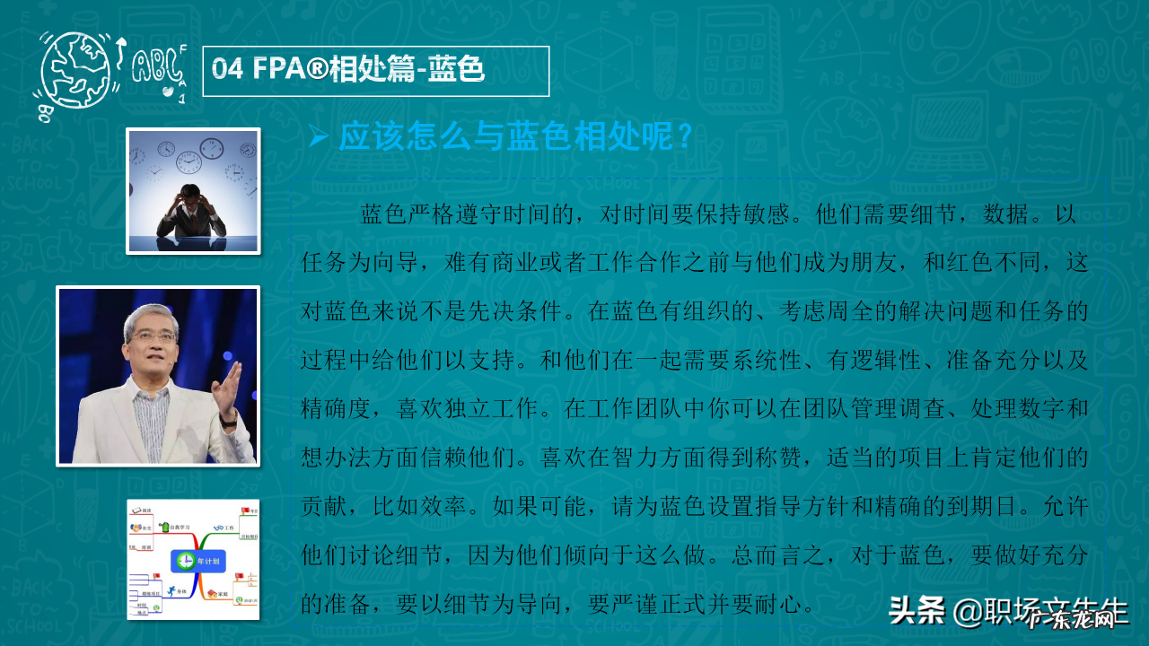 31页乐嘉性格色彩分析 什么是性格色彩FPA