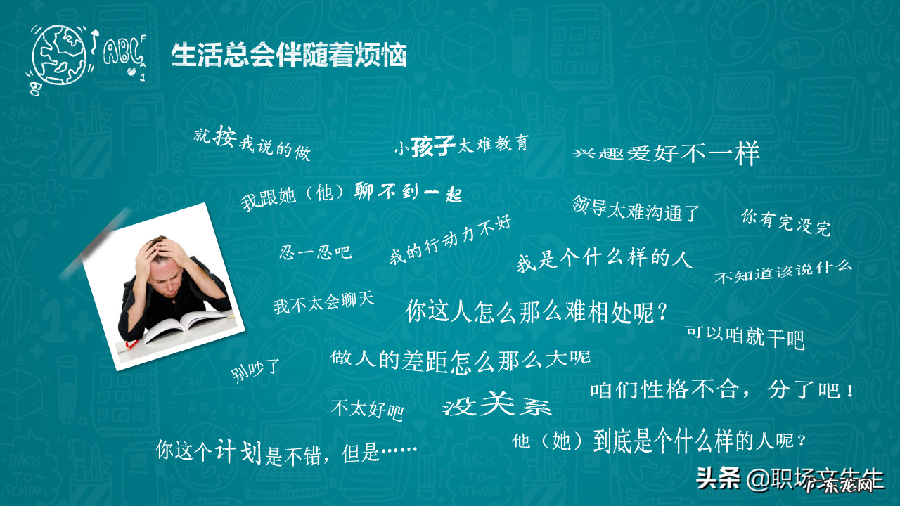 31页乐嘉性格色彩分析 什么是性格色彩FPA