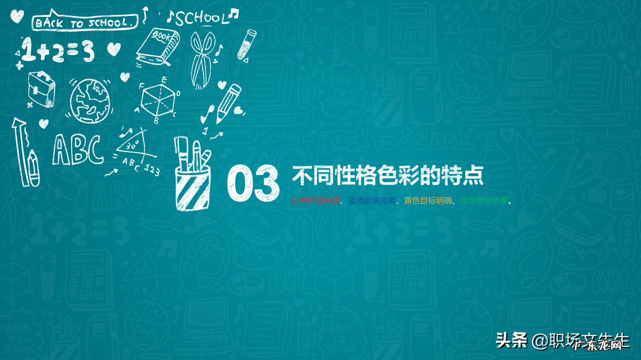 31页乐嘉性格色彩分析 什么是性格色彩FPA