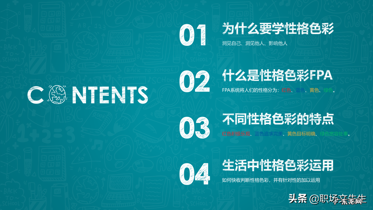 31页乐嘉性格色彩分析 什么是性格色彩FPA