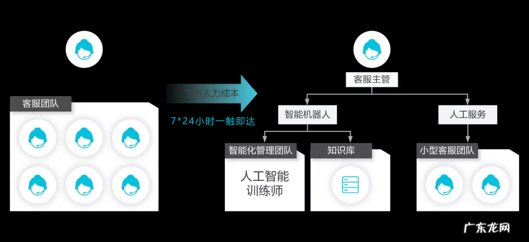 蚂蚁集团副总裁漆远离职 加入复旦大学